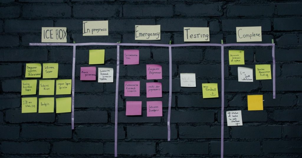 o que é metodologia SCRUM no trabalho