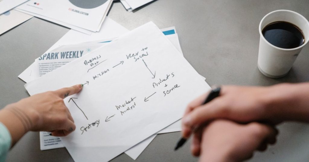 como fazer um plano de negócios em Itapevi