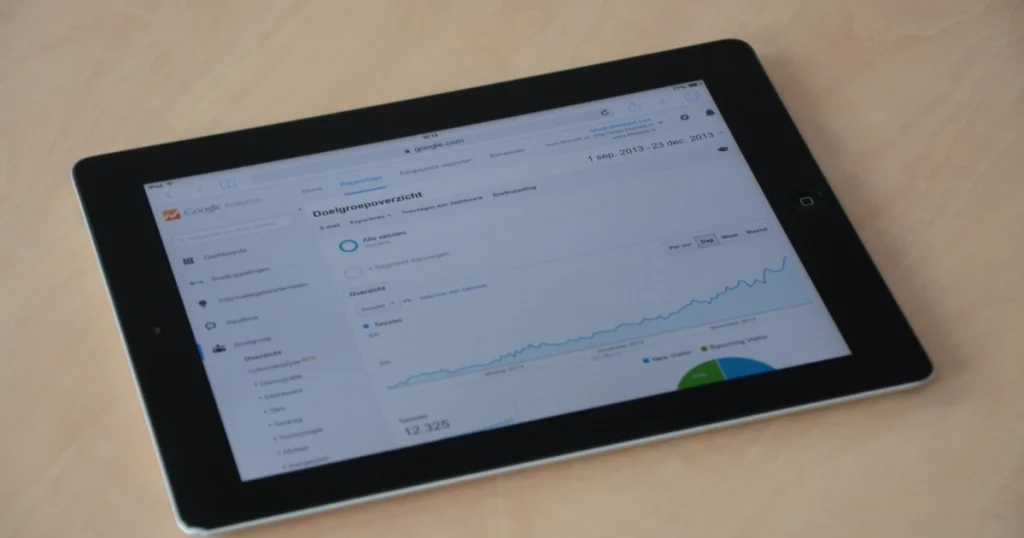como usar o Google Analytics para negócios